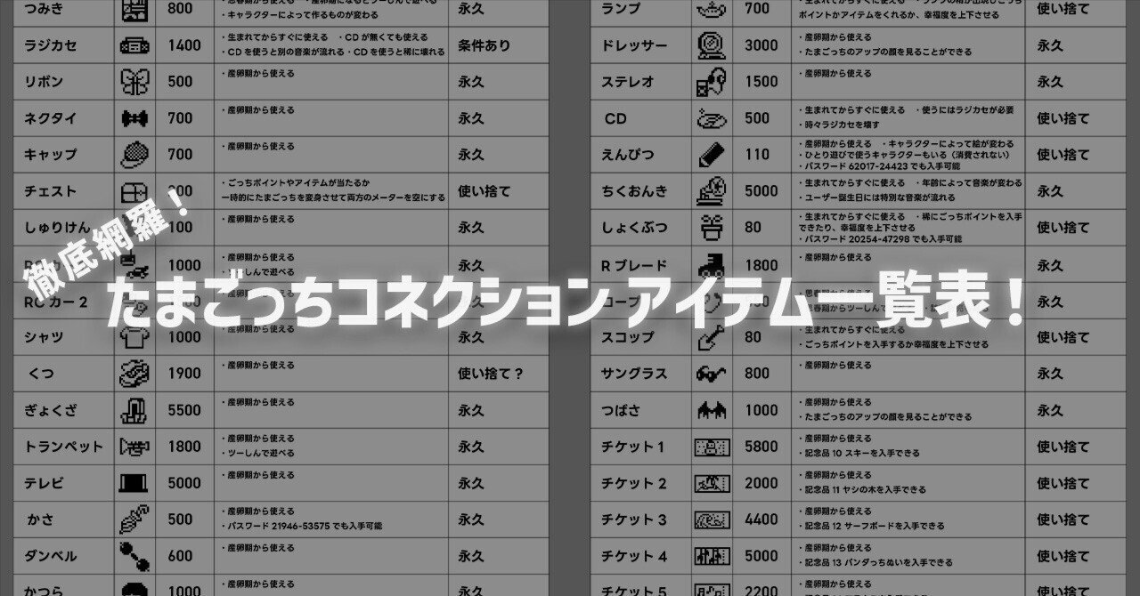 徹底網羅!たまごっちコネクションのアイテム一覧表!|鳴海 徹底網羅!たまごっちコネクションのアイテム一覧表!|鳴海