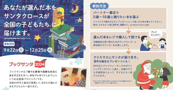 松本まりか ミニストップ 夏の元気計画 オリジナル目覚まし時計 非売品 抽プレ 松本まりか ミニストップ 夏の元気計画 オリジナル目覚まし時計