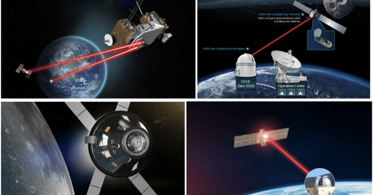 中古】 スペーステレコム21 宇宙通信政策懇談会報告書