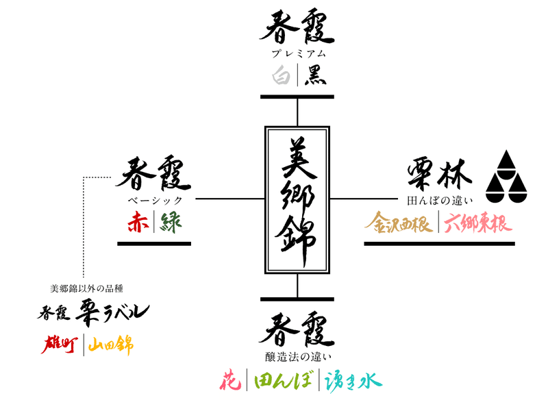 スクリーンショット 2019-11-11 16.04.11