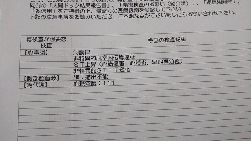 昨年に続いて健康診断要精密検査発生 サラリーマンオヤジギタリスト しのびん Note