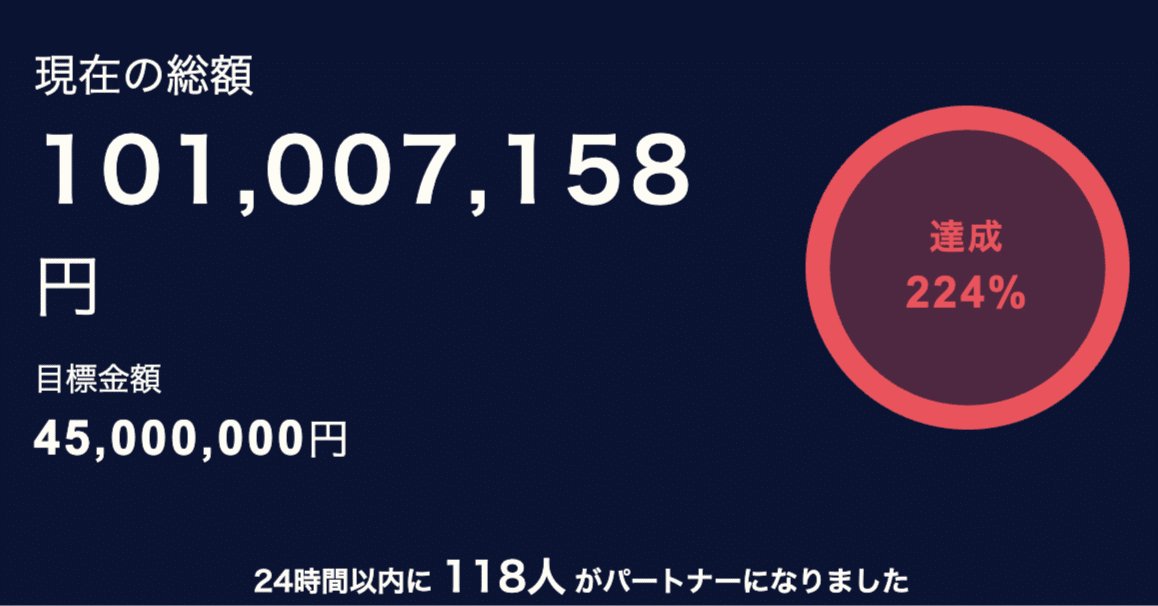 鷲崎プロジェクトの返礼品で参加キャストの名前を出さない理由｜bamboo