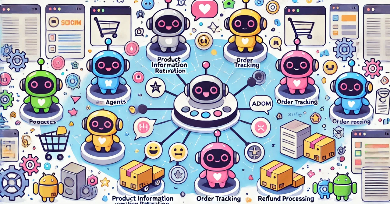 Tutorial on Building a WebUI for OpenAI's Swarm Application 🚀 ｜D × MirAI