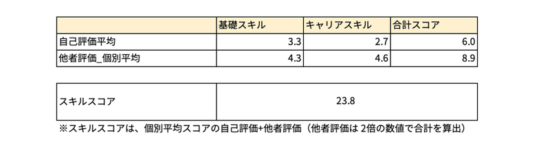 スクリーンショット 2019-11-11 18.14.22