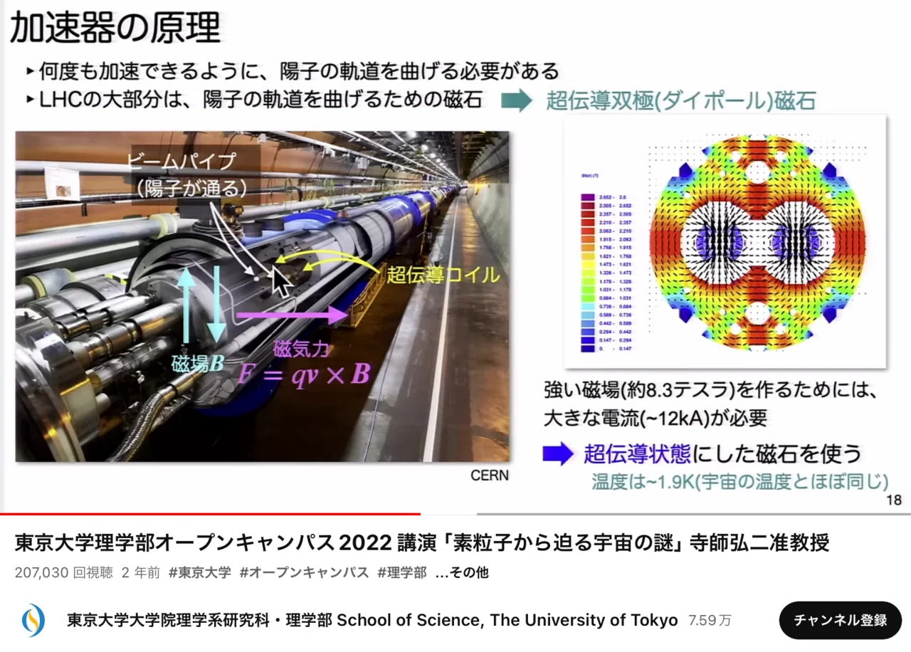 CERN見学〜神の粒子、ヒッグス粒子って？｜微笑む宝石