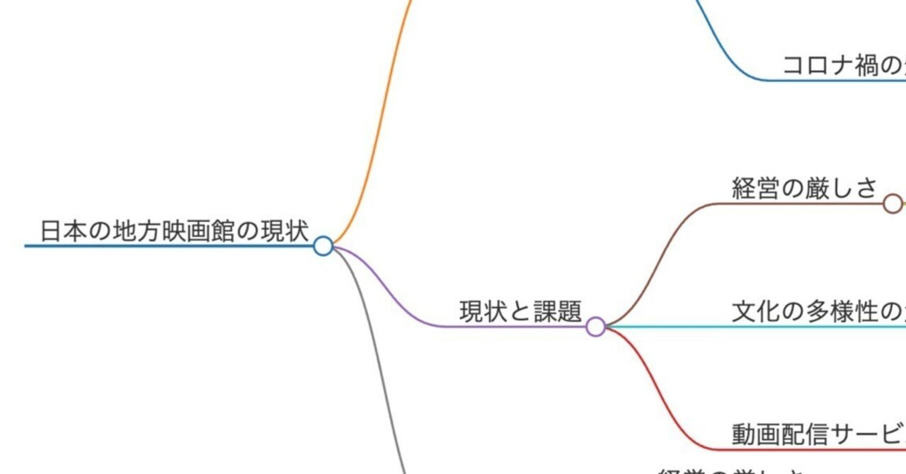 『ryotasu映画関連資料５５０』 ryotasu映画関連資料550』 ryotasu映画関連資料550』 ryotasu映画