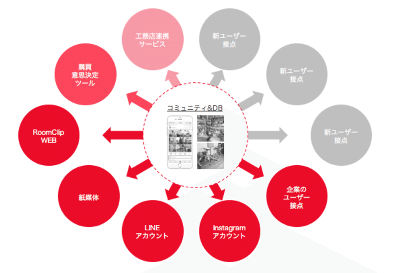 スクリーンショット 2019-11-11 19.54.00