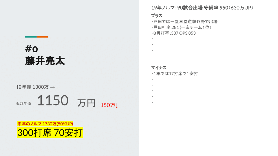 2020仮想契約更改 (38)