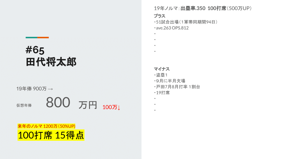 2020仮想契約更改 (41)