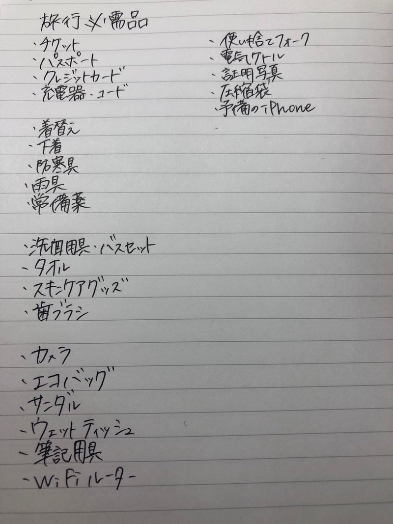 旅に行く際の持ち物チェックリスト Chihiro 旅する大人スケーター Note 旅に行く際の持ち物チェックリスト Chihiro 旅する大人スケーター Note