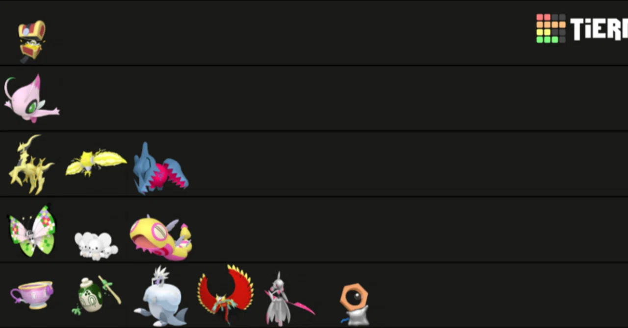 ポケモンHOME 色違い 厳選難易度 格付け｜V