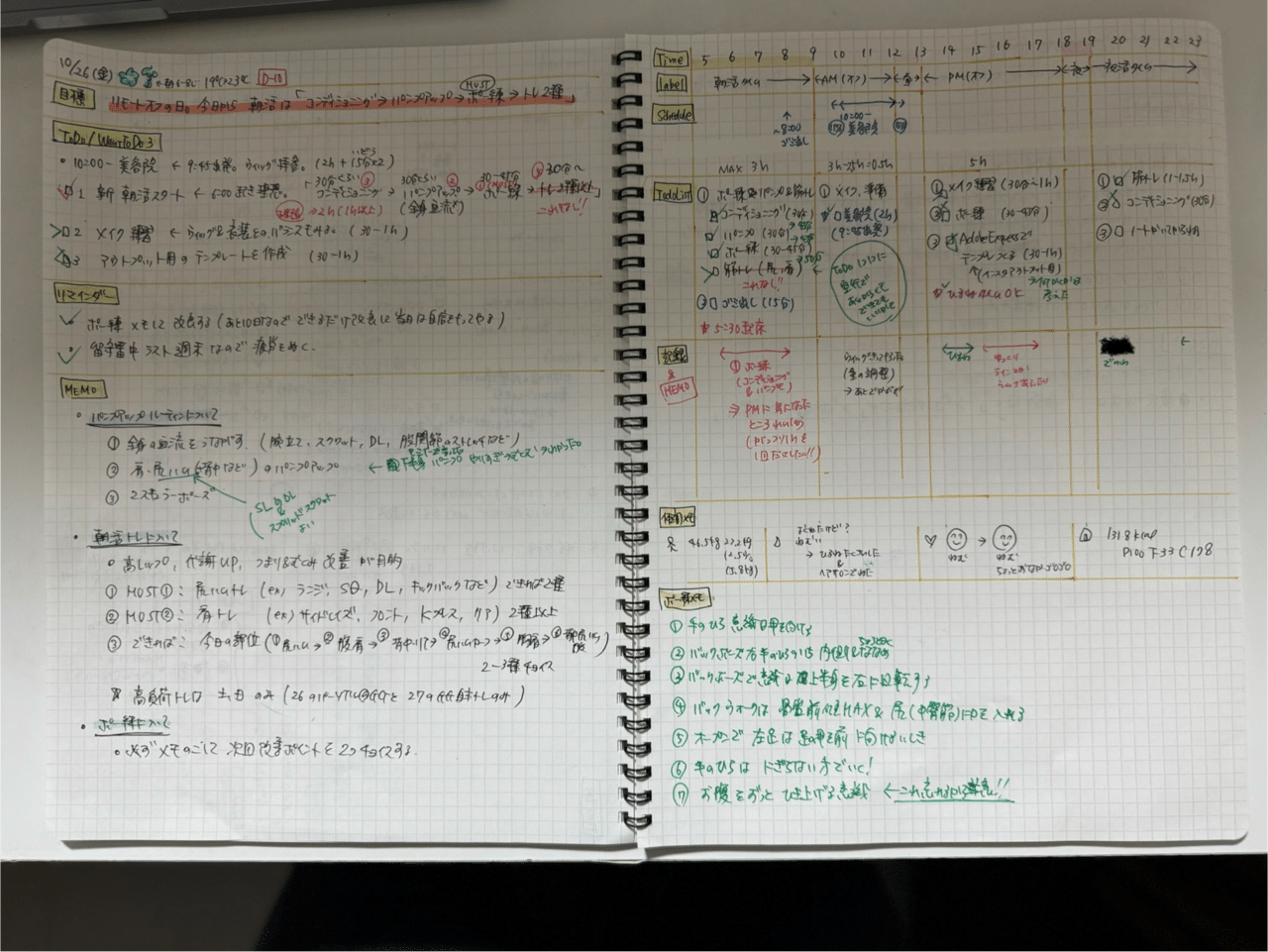 本日の自己管理ノート vol.1｜LIFE SHIFT ｜なりたい自分を形にする