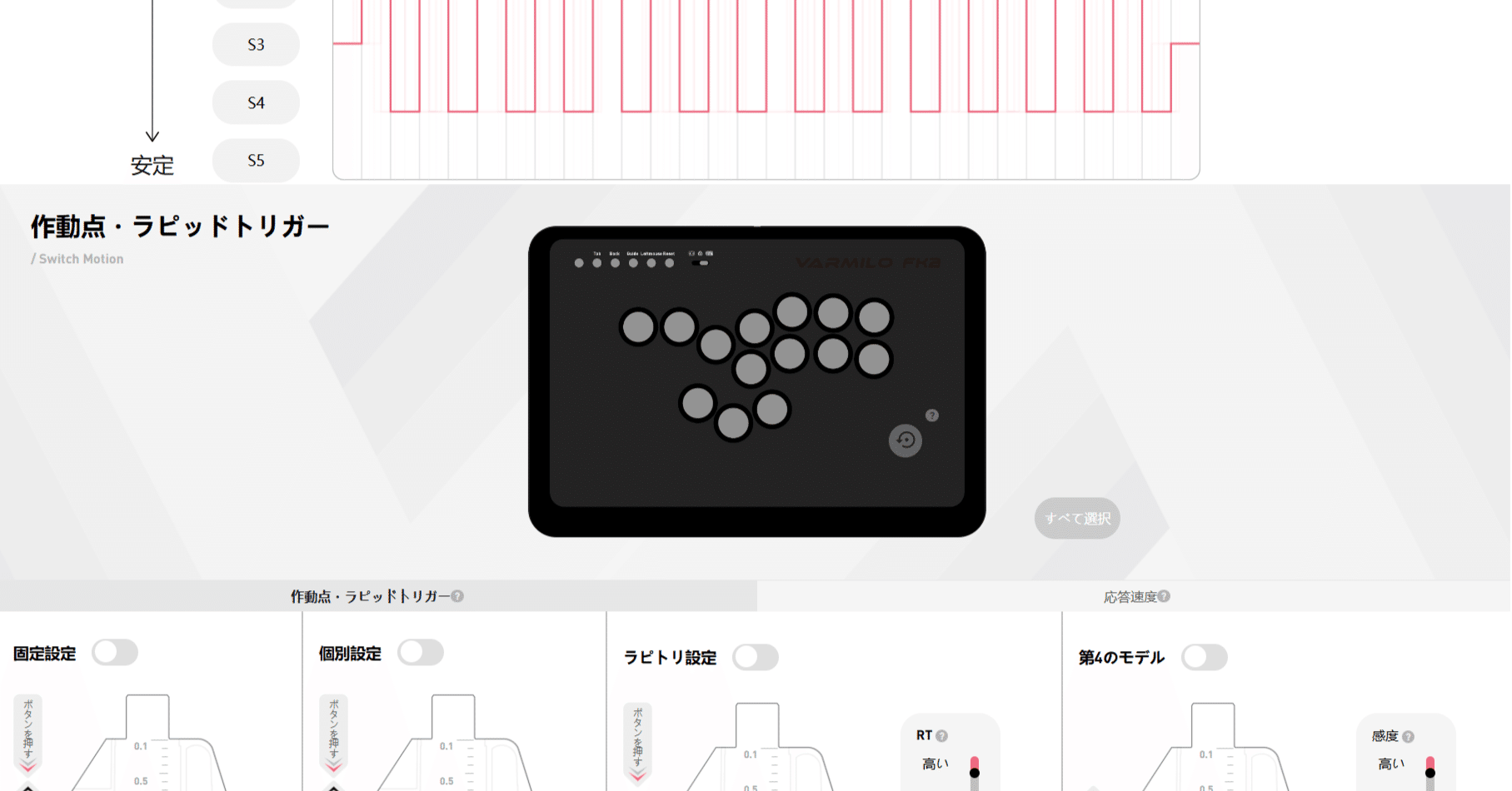 VARMILO FK2 】FWアップデート v3.2.1とオススメ設定｜しゃけ