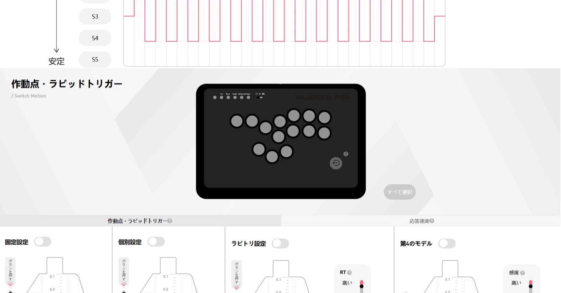 VARMILO FK2 】FWアップデート v3.2.1とオススメ設定｜しゃけ