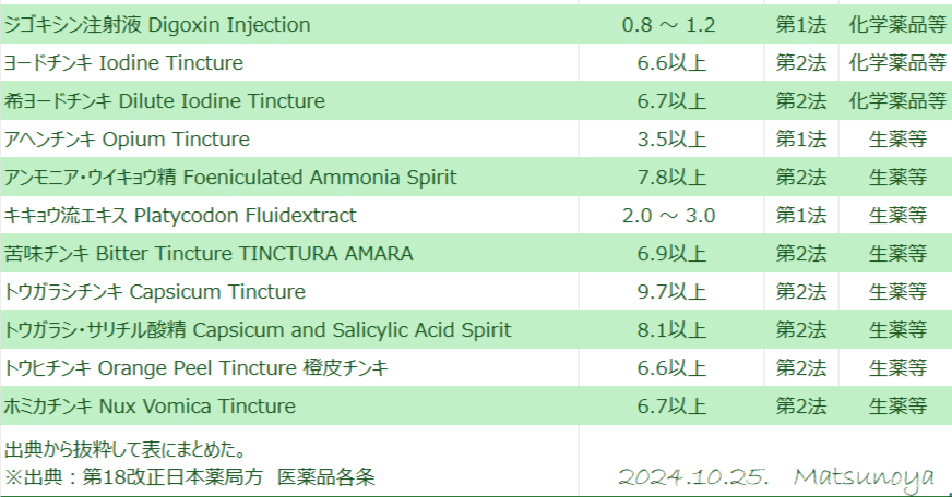 8e2a5ea5918cd3b869cf97ad124727