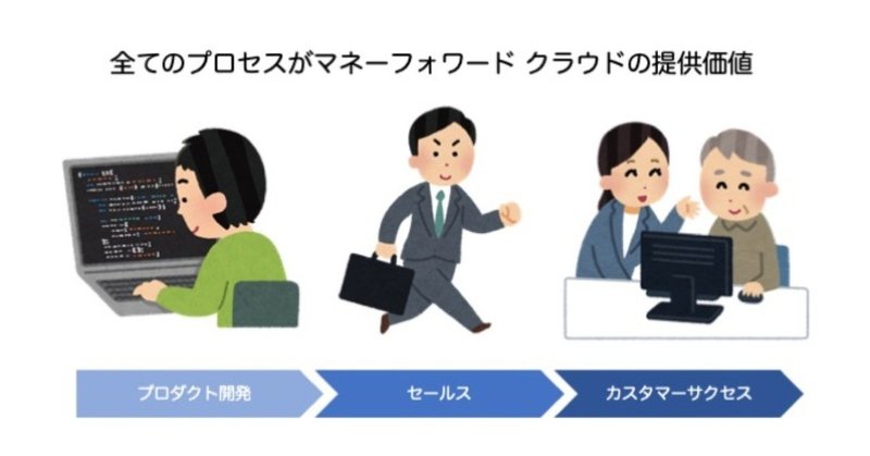 プレゼンテーション1