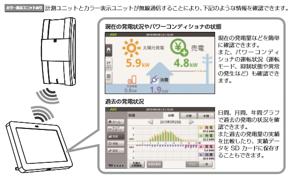 2019-11-12_オムロンモニタ外観