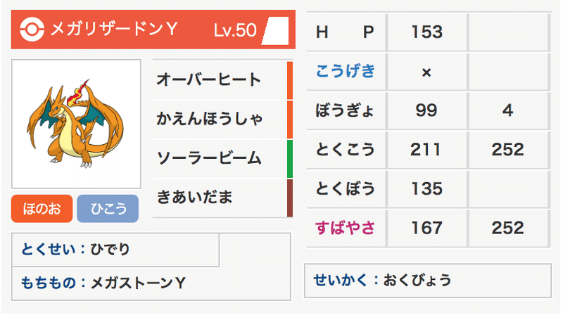 ポケモンusum ポリポリランドレヒレグロス Final S16最高1991 明日葉 Note ポケモンusum ポリポリランドレヒレグロス Final S16最高1991 明日葉 Note