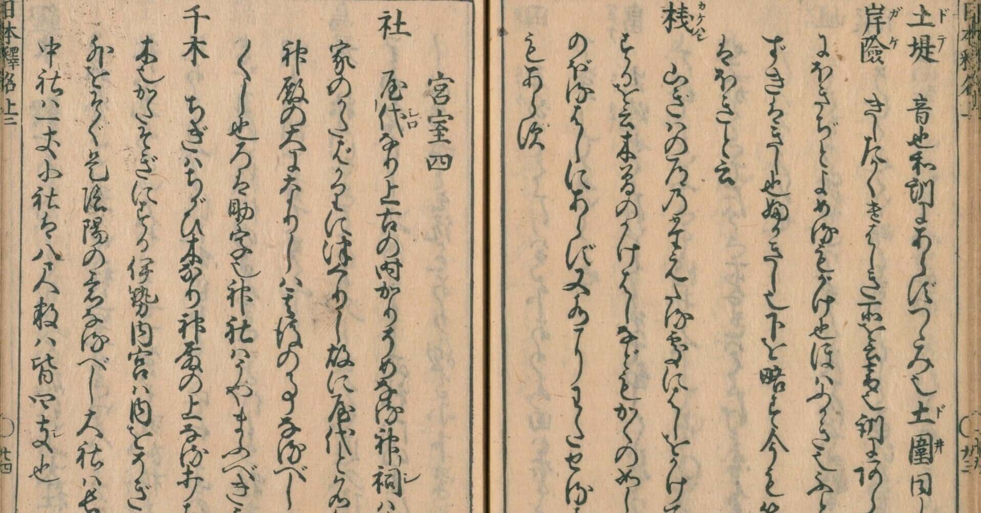 語源】日本釈名 (7) 宮室(社・千木・鰹木・鳥居・玉垣・叢祠 語源】日本釈名 (7) 宮室(社・千木・鰹木・鳥居・玉垣・叢祠