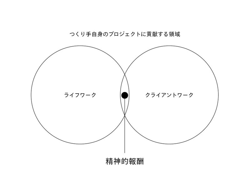 27_図2