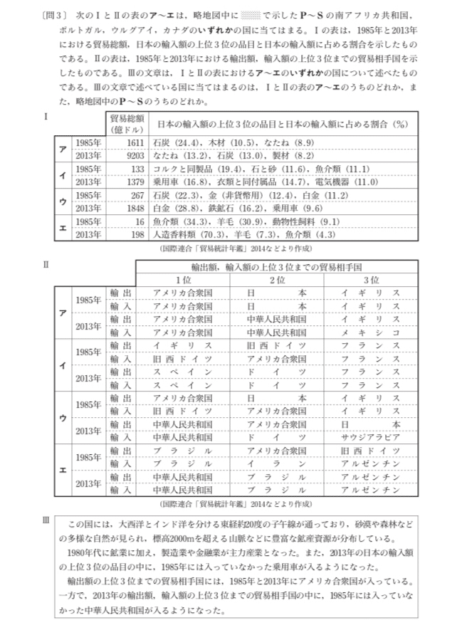 都立高校入試社会 世界地理資料問題 対策 坂本良太 都立専門 本質の勉強法を伝える受験講師 Note