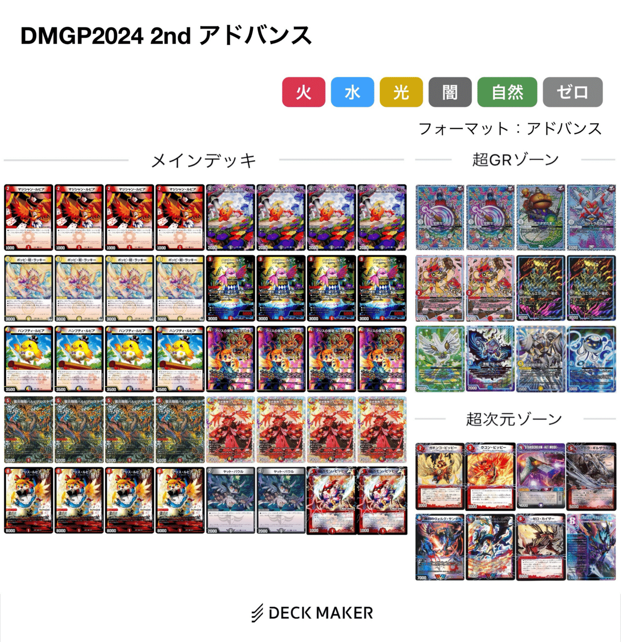 DMGP2024-2nd day1(アドバンス)レポート|夕凪 DMGP2024-2nd day1(アドバンス)レポート|夕凪