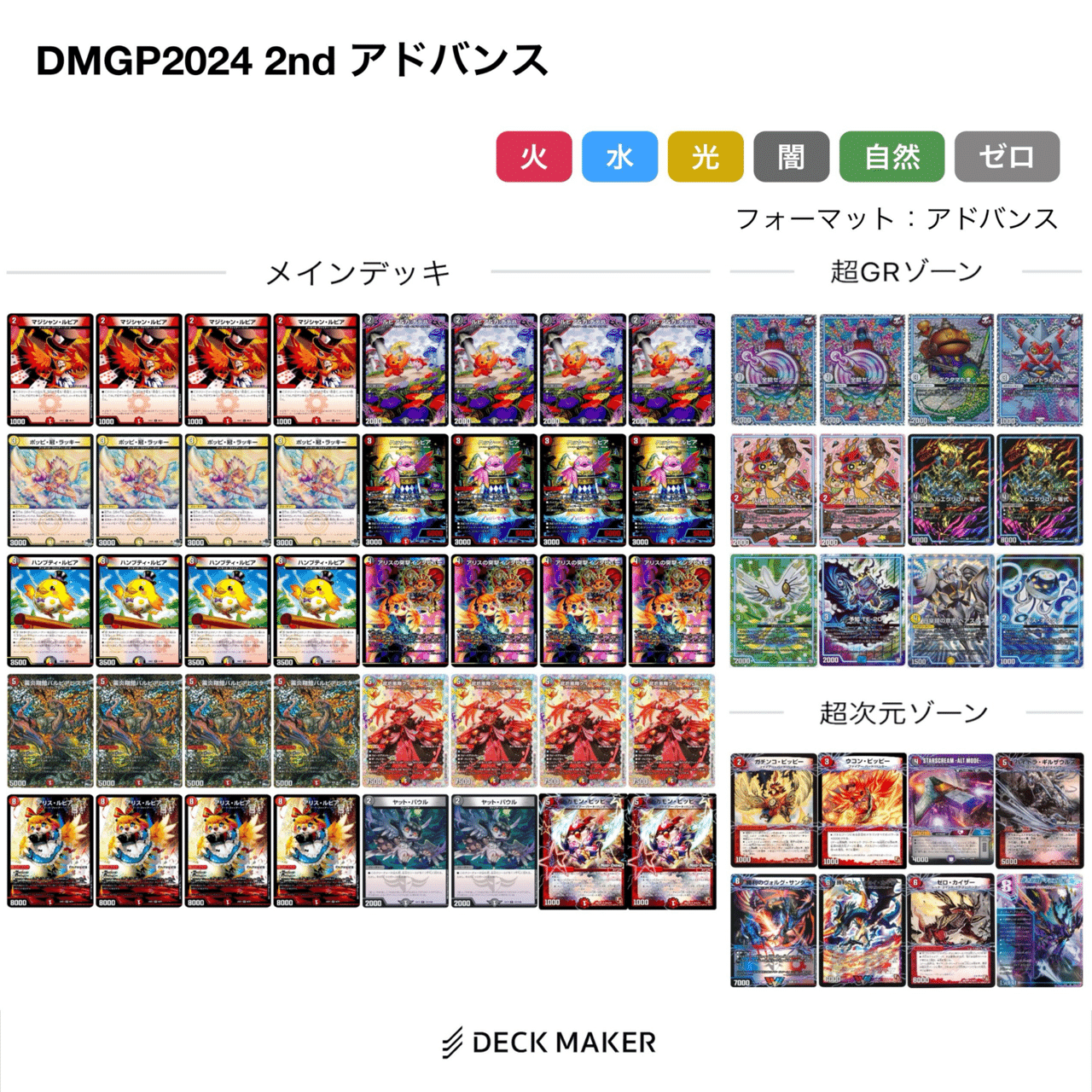 DMGP2024-2nd day1（アドバンス）レポート｜夕凪