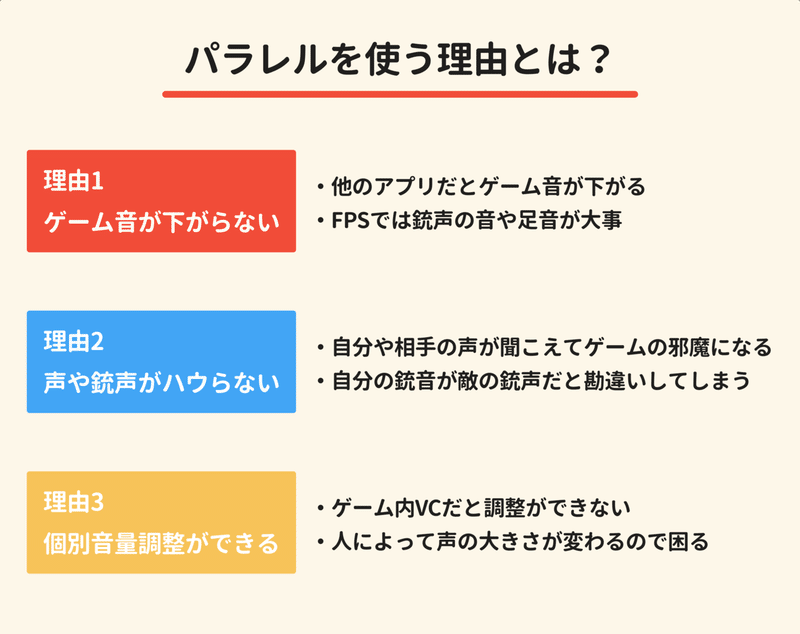 プロゲーマーkirinさんがゲーム内vcからパラレルに乗り換えた訳とは パラレル公式 友達と遊べる通話アプリ Note プロゲーマーkirinさんがゲーム内vcからパラレルに乗り換えた訳とは パラレル公式 友達と遊べる通話アプリ Note