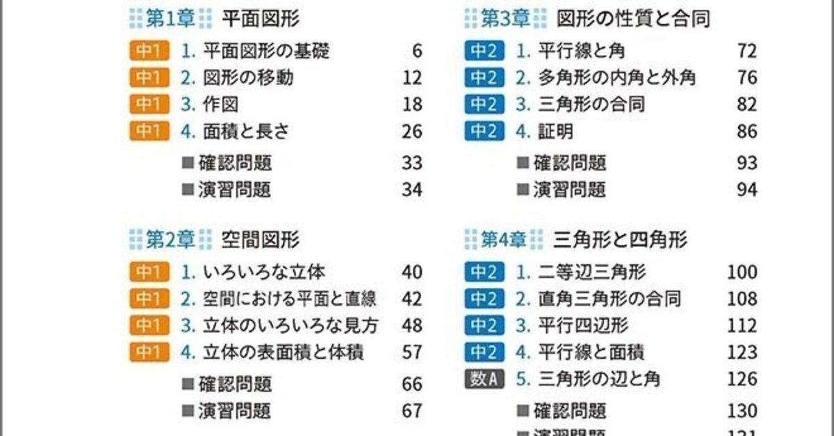 (ことわざ)+(理科記述)+(特殊算)+(図形特訓)+(歴史人物)5点セット 2025年最新】特殊算の人気アイテム - メルカリ