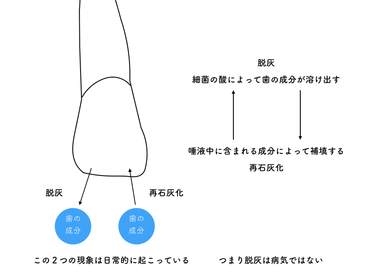 スクリーンショット 2019-11-12 22.01.11