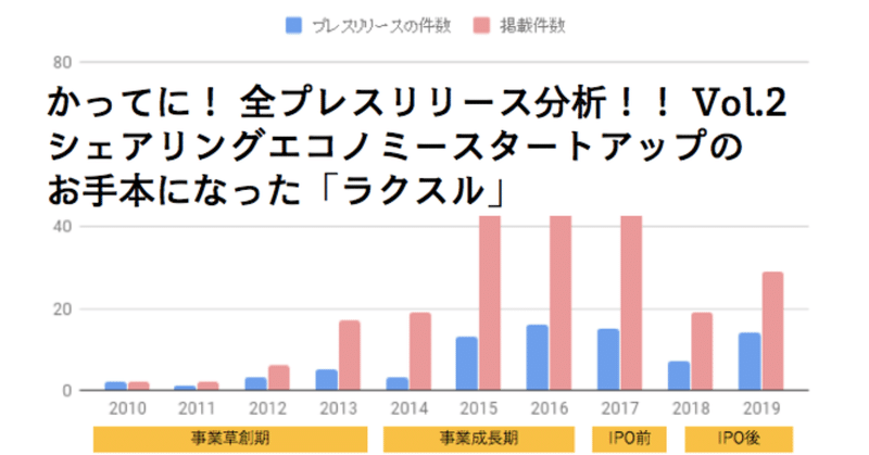 スクリーンショット_2019-11-12_23