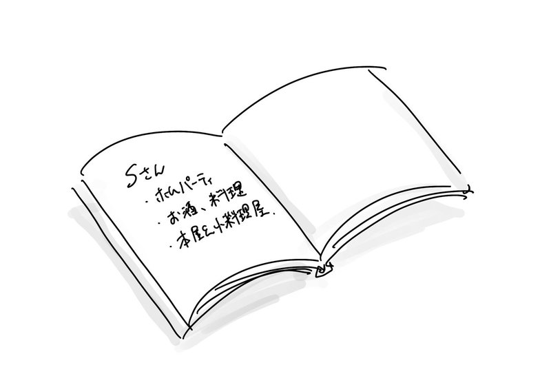 場の 温度感 を感じとる 観察 の練習 臼井 隆志 Art Educator Note