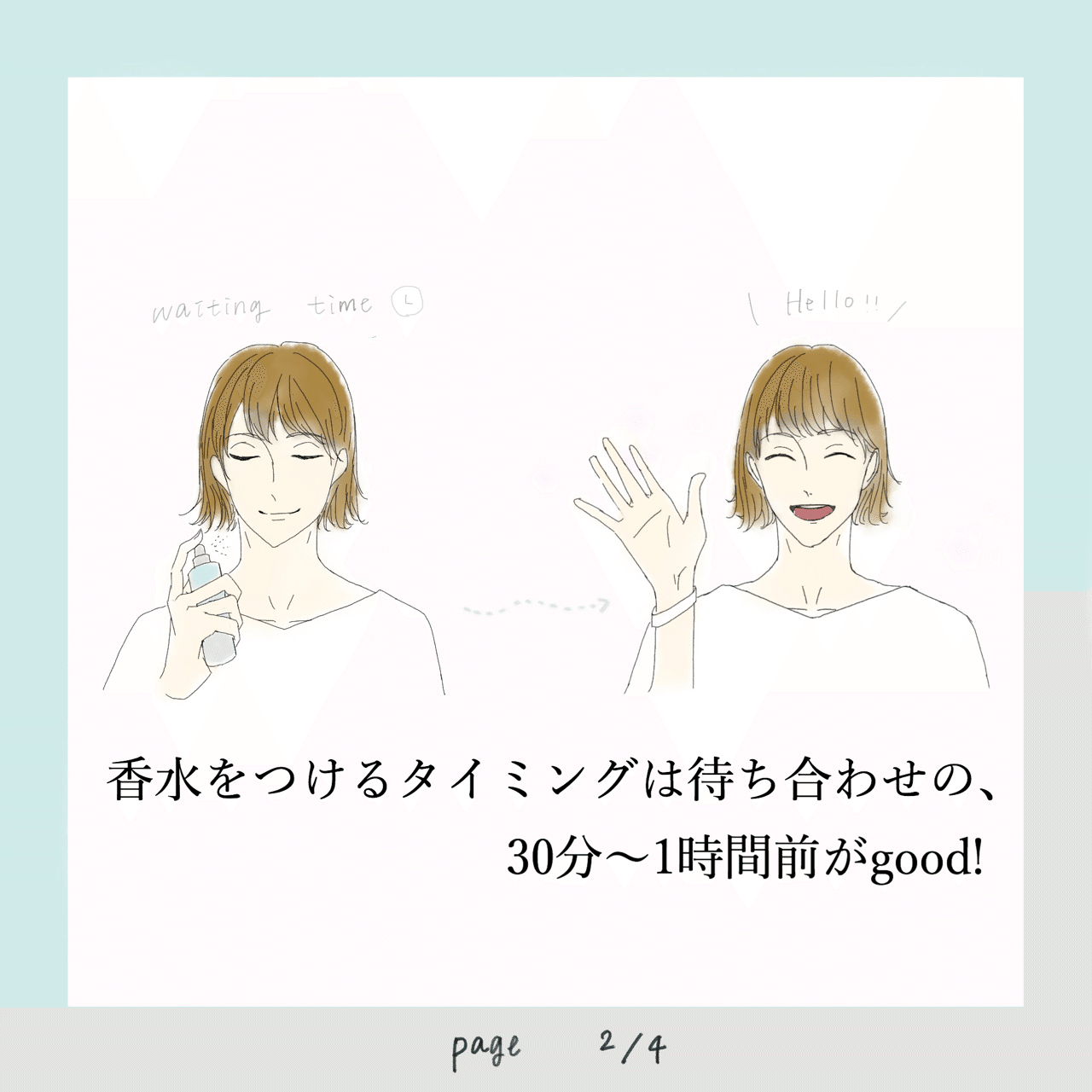 香水の種類と付け方 Sofia Note