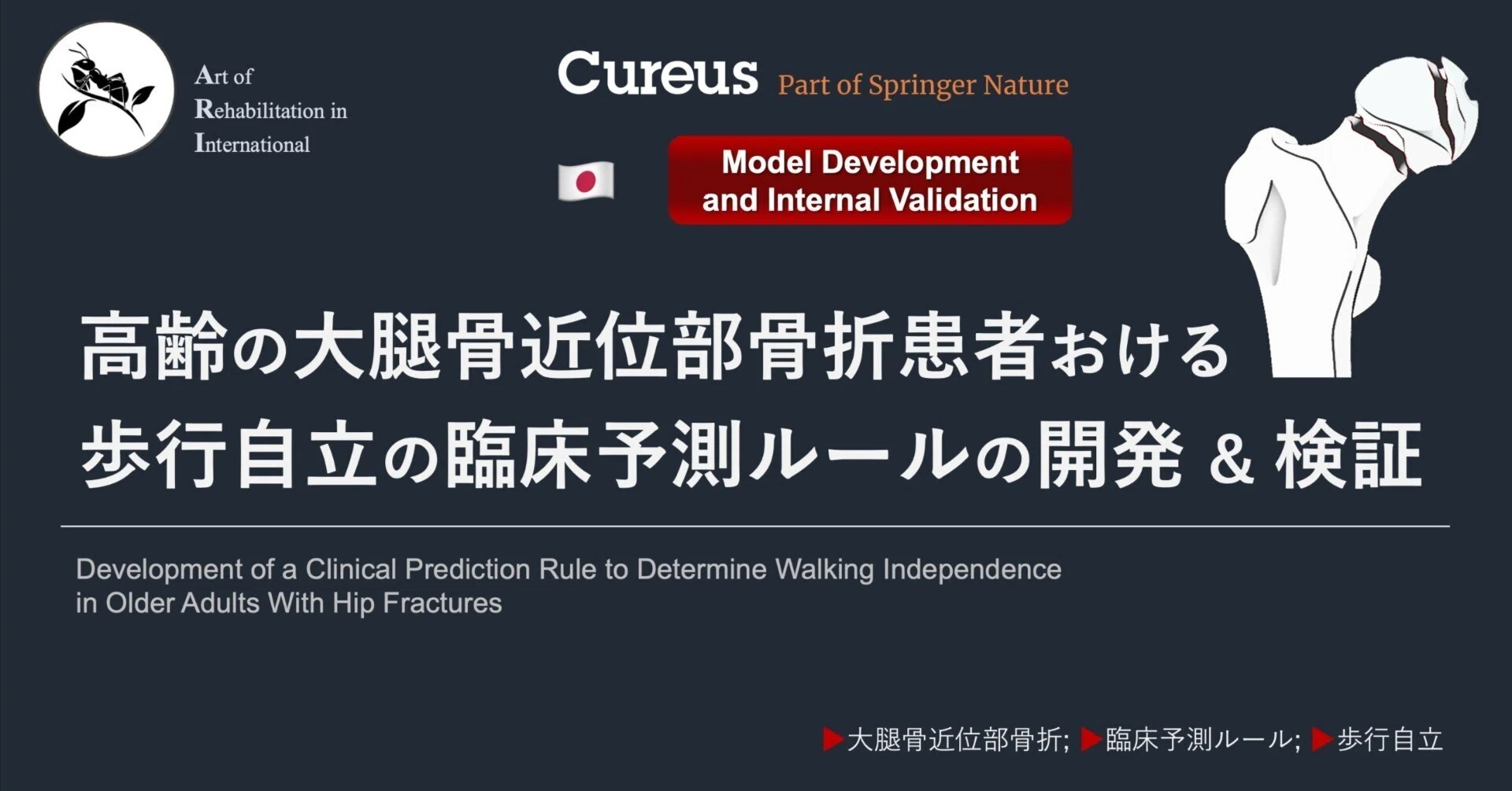 高齢の大腿骨近位部骨折患者おける歩行自立の臨床予測ルールの開発