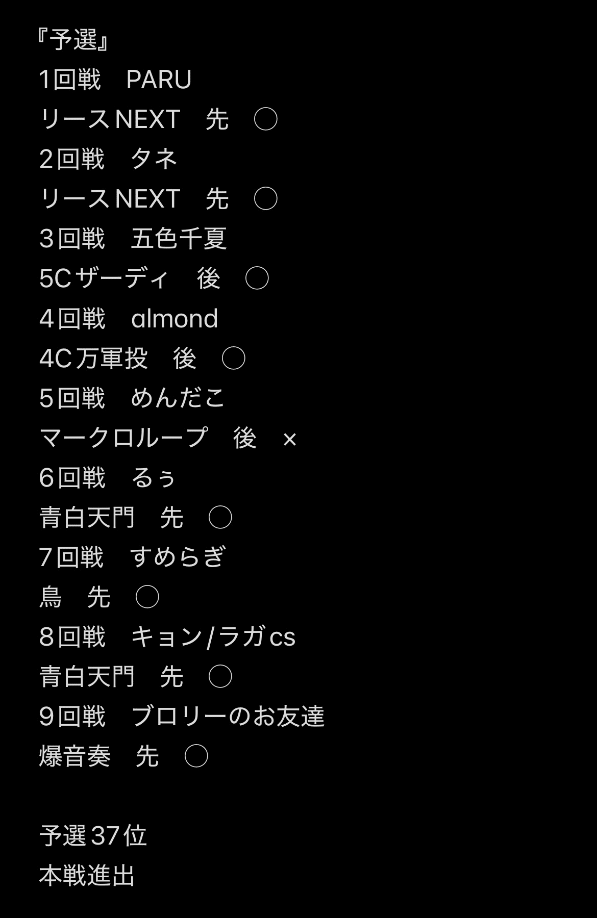 GPベスト32】赤黒バロムドルマゲドン構築記事【本文無料】|emeral GPベスト32】赤黒バロムドルマゲドン構築記事【本文無料】|emeral