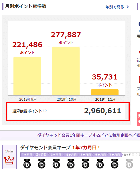 _楽天PointClub__楽天スーパーポイント総合サイト