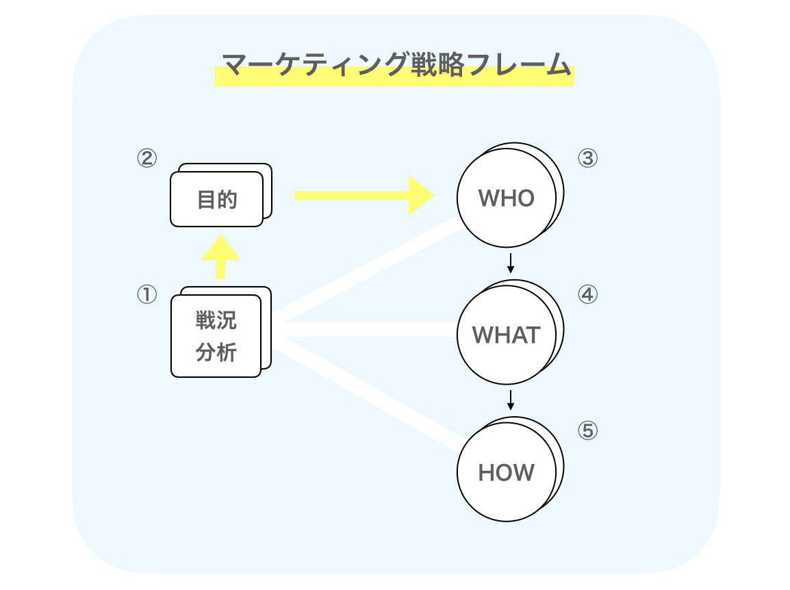 スクリーンショット 2019-11-13 12.38.51