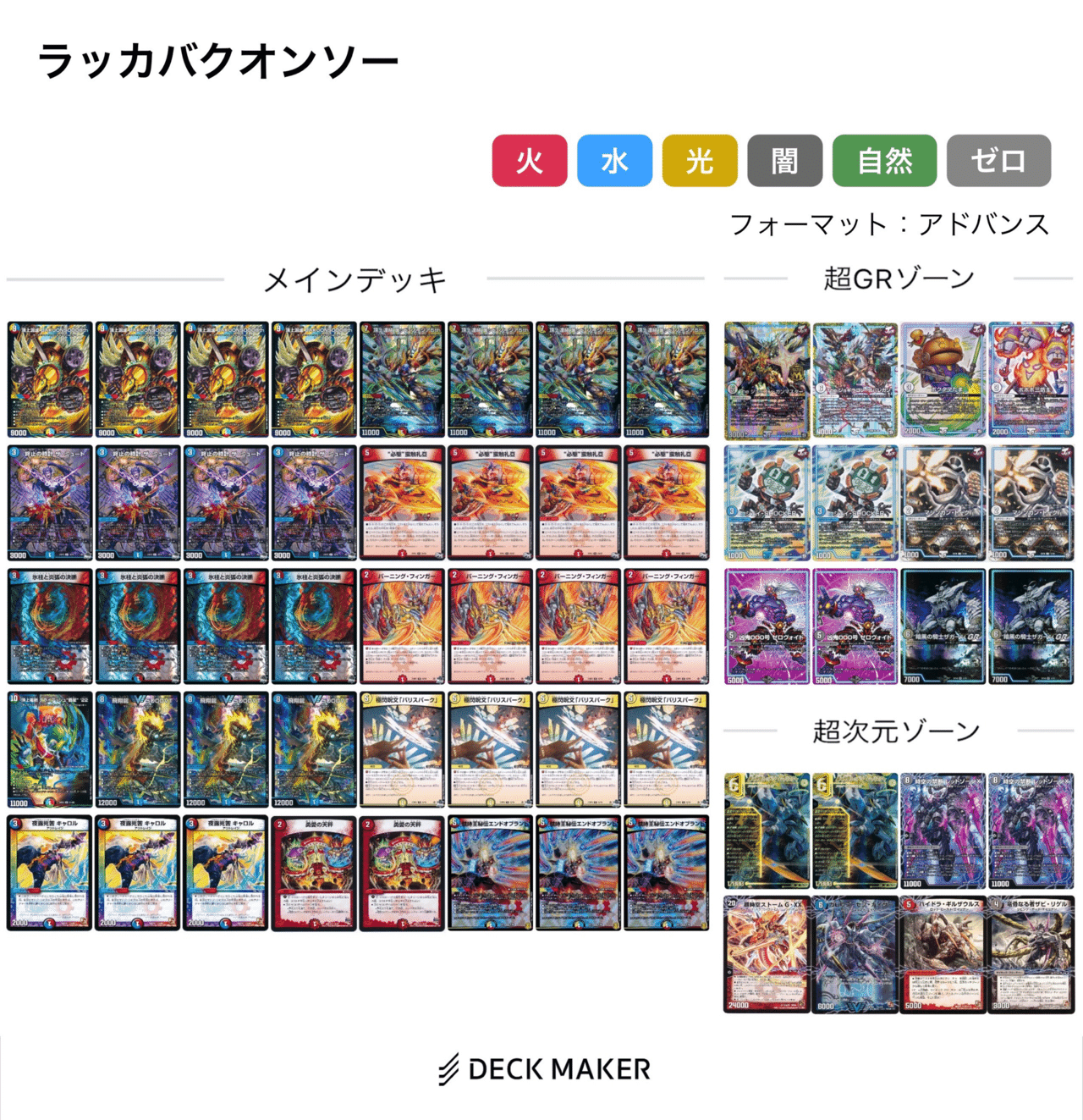 DMGP2024 2nd アドバンスゾージア採用型ラッカバクオンソー調整録 DMGP2024 2nd アドバンスゾージア採用型ラッカバクオンソー調整録