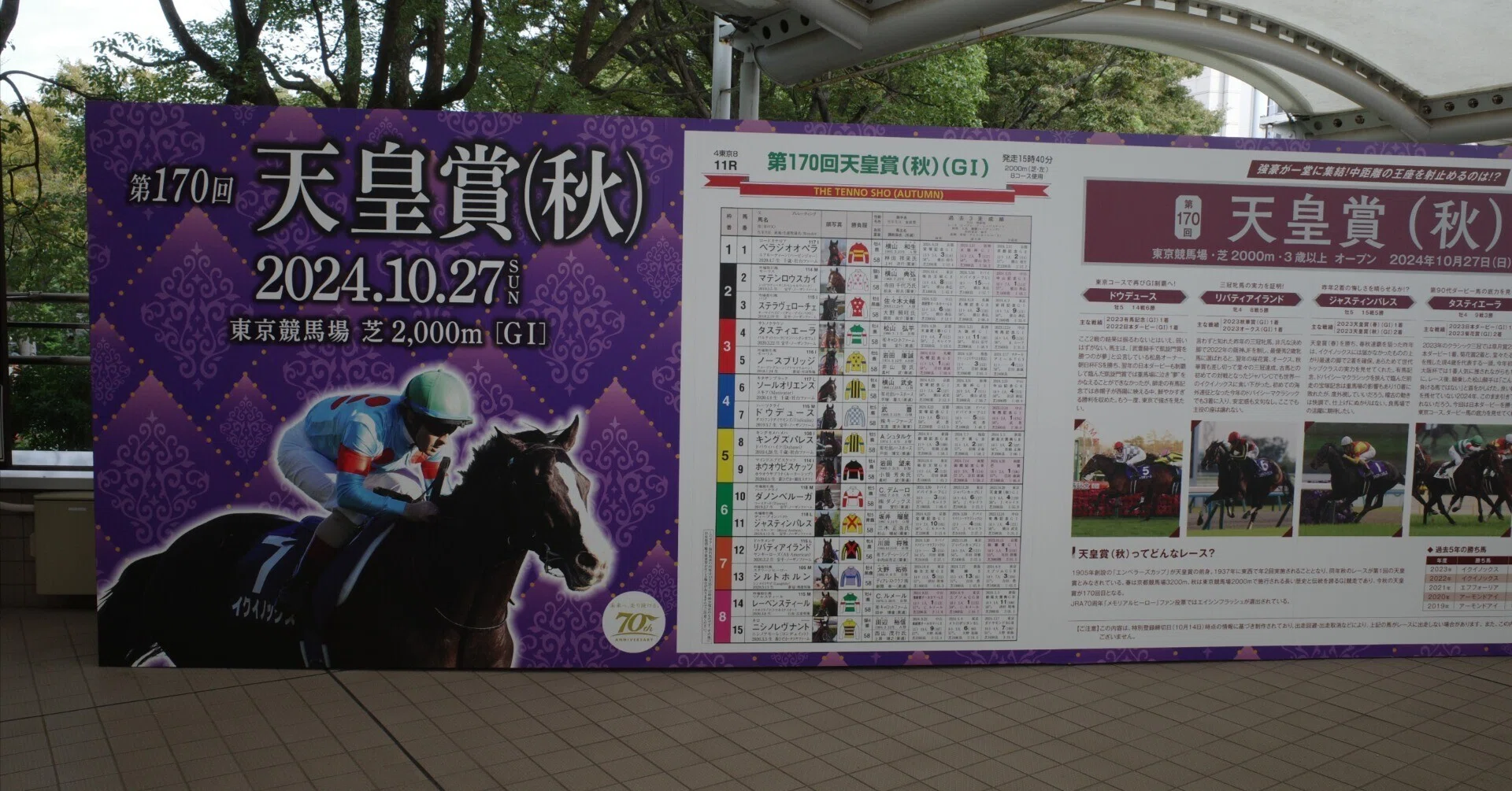 第170回天皇賞（秋）へ人気の競走馬を撮りに行った話｜VINCENT2GB