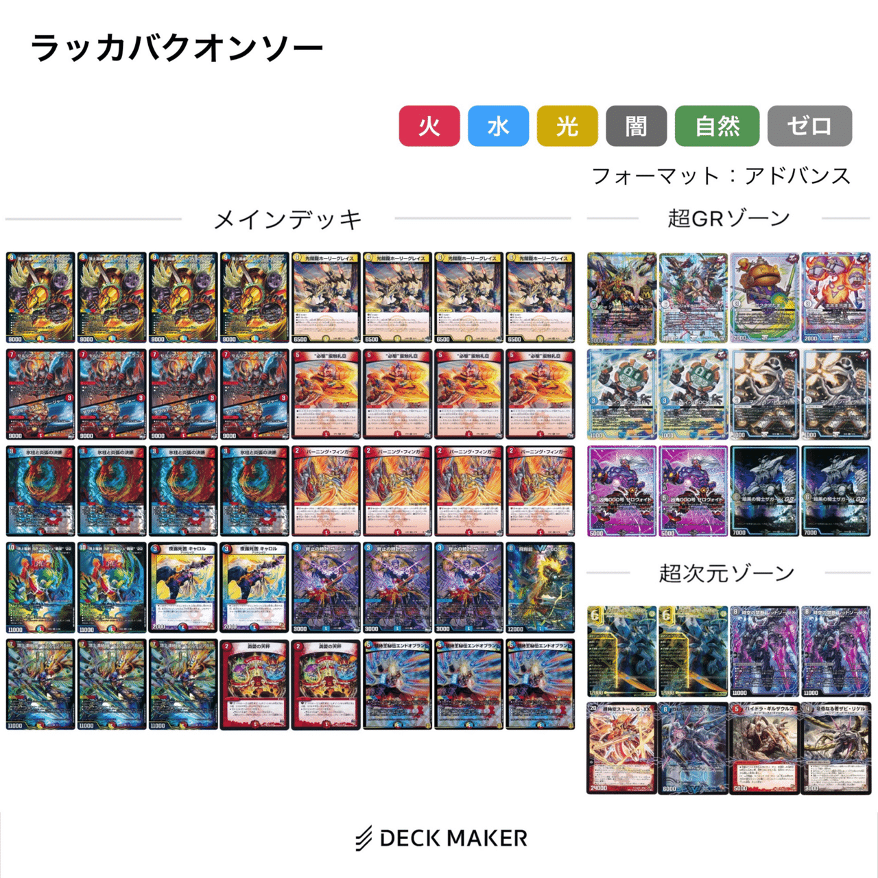 ラッカバクオンソー　デッキ DMGP2024 2nd アドバンスゾージア採用型ラッカバクオンソー調整録