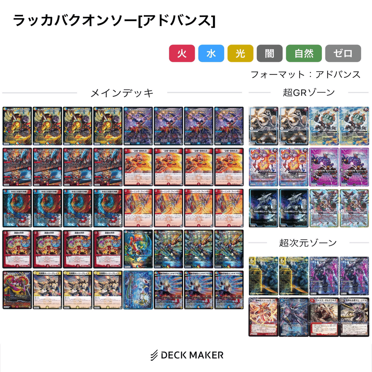 DMGP2024 2nd アドバンスゾージア採用型ラッカバクオンソー調整録