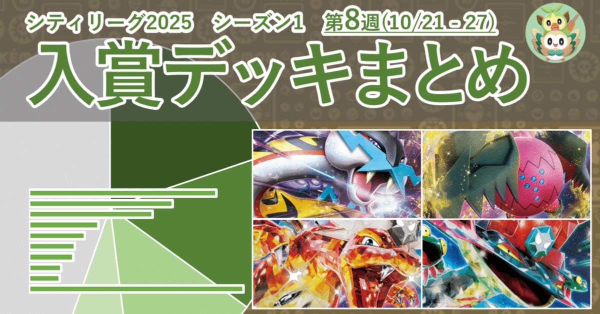 と*ち様 2025年s4シティ優勝デッキ