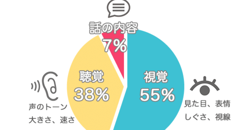 キャプチャ