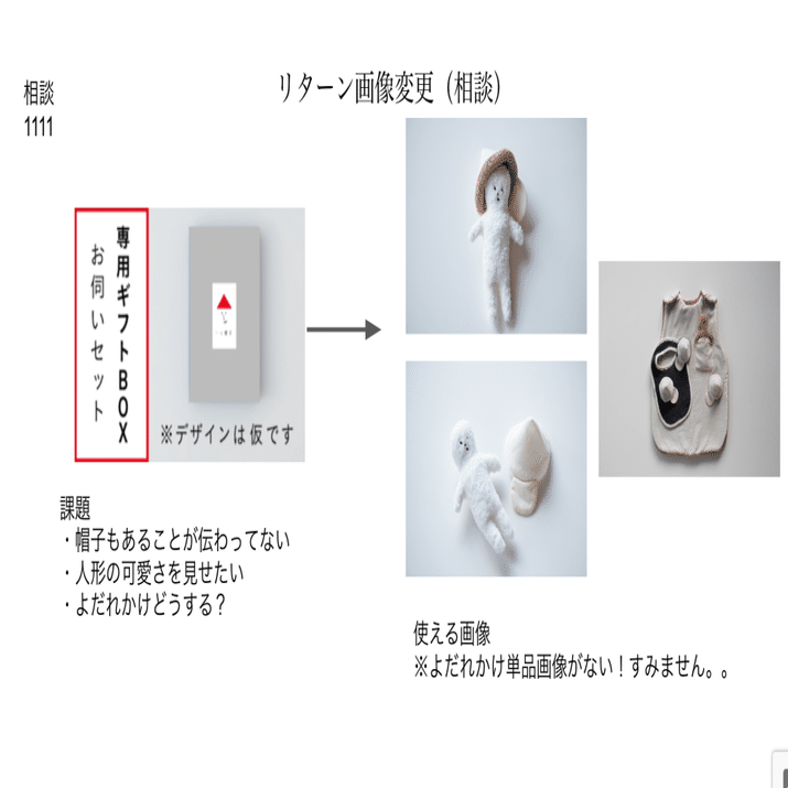 少しでも 正しく 伝えるために 日々の改善に手を抜かない 一寸帽子クラファン日記 5 47 中川ケイジ 日本ふんどし協会会長 Note