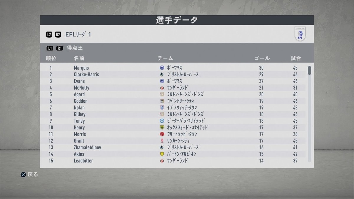 FIFA 20 キャリアモード メニューの操作_5