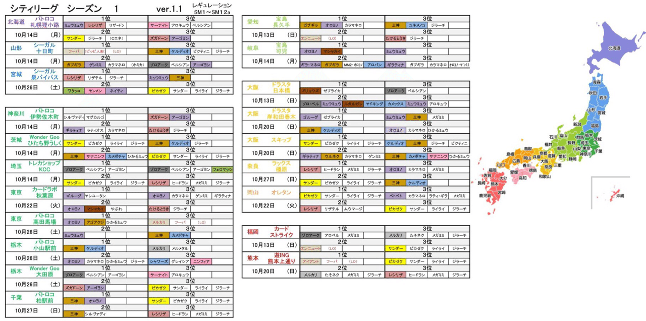 シティリーグ バトロコ小山優勝 レポートと調整記録 ガルシア Note