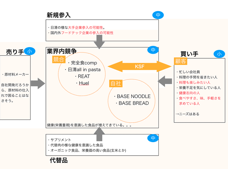 スクリーンショット 2019-11-13 20.29.12