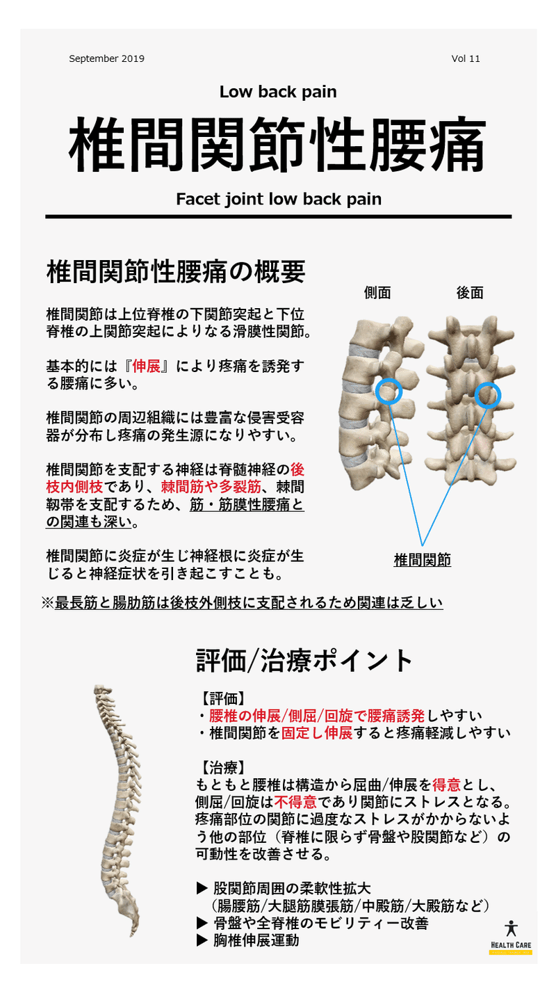 椎間関節性腰痛
