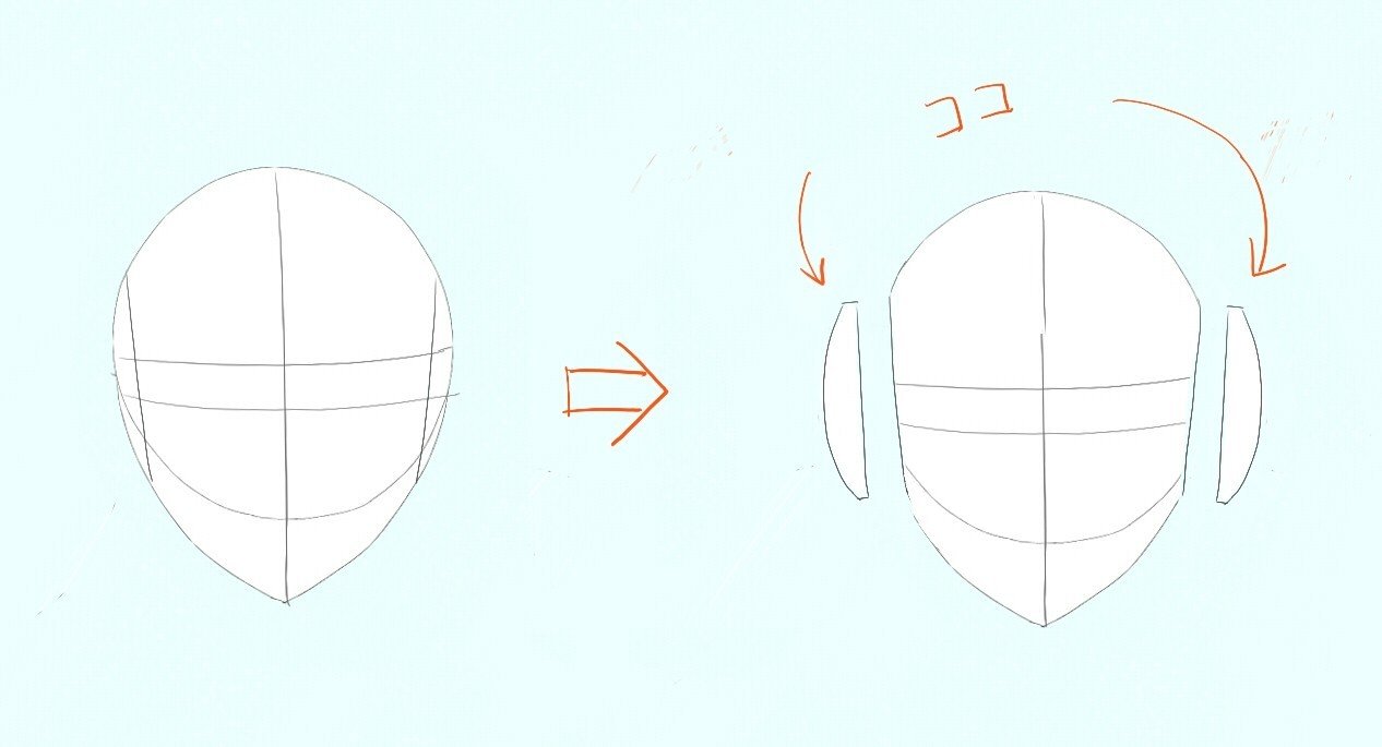 横顔のコツ 2 奇麗な横顔の描き方 人体編 イラストlabo 能登ケイ Note 横顔のコツ 2 奇麗な横顔の描き方 人体編 イラストlabo 能登ケイ Note