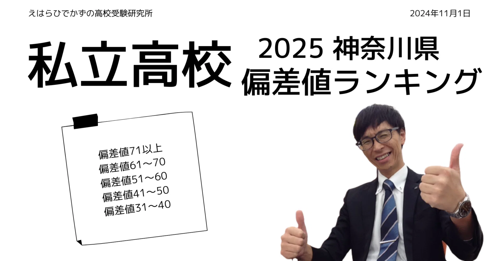 大西 学園 高校 偏差 値